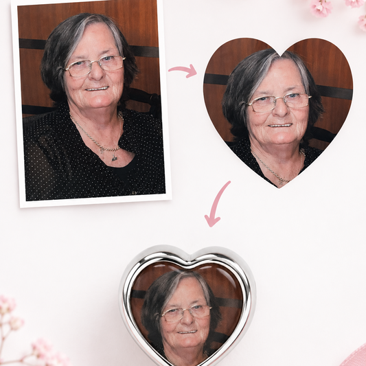 Custom Photo Heart Charm – Fits Pandora Style Bracelets